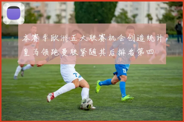 本赛季欧洲五大联赛机会创造统计皇马领跑曼联紧随其后排名第四